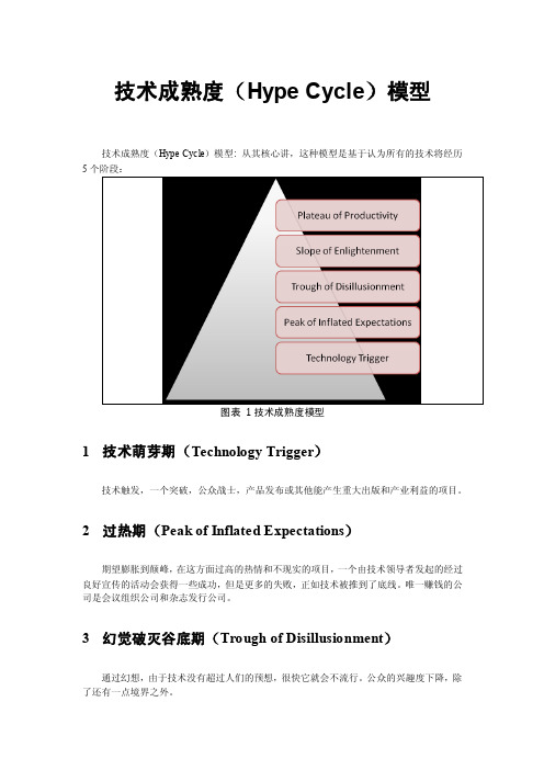 技术成熟度模型（HypeCycle）