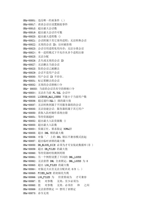 Oracle错误代码大全