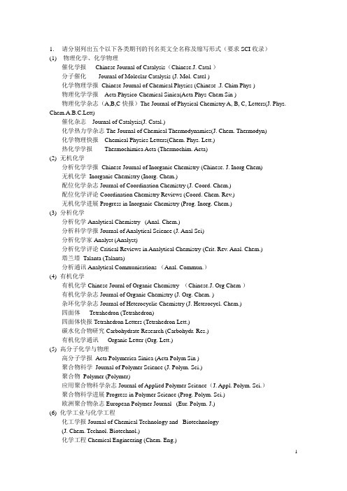 化工文献检索作业