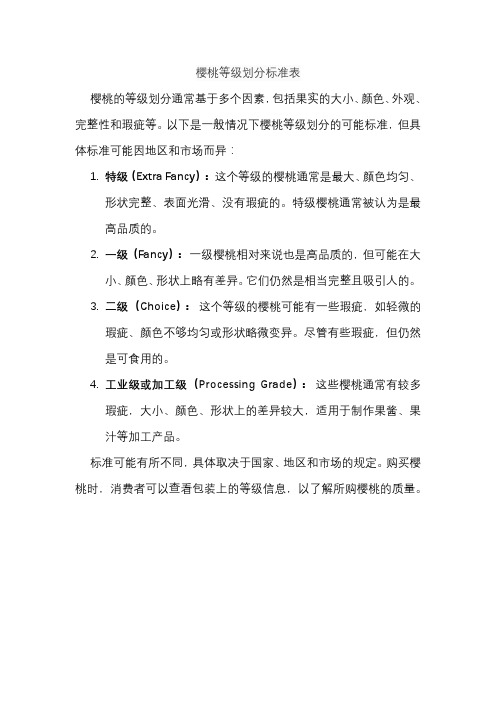 樱桃等级划分标准表