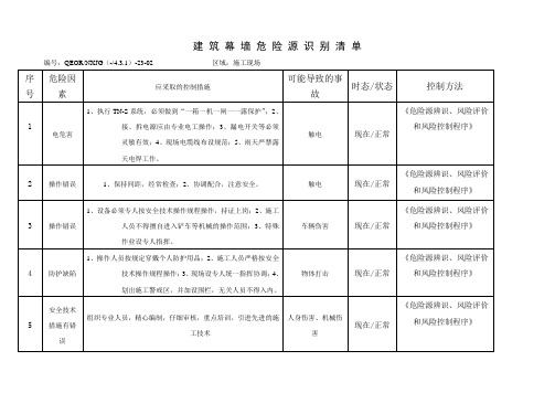 建筑幕墙危险源