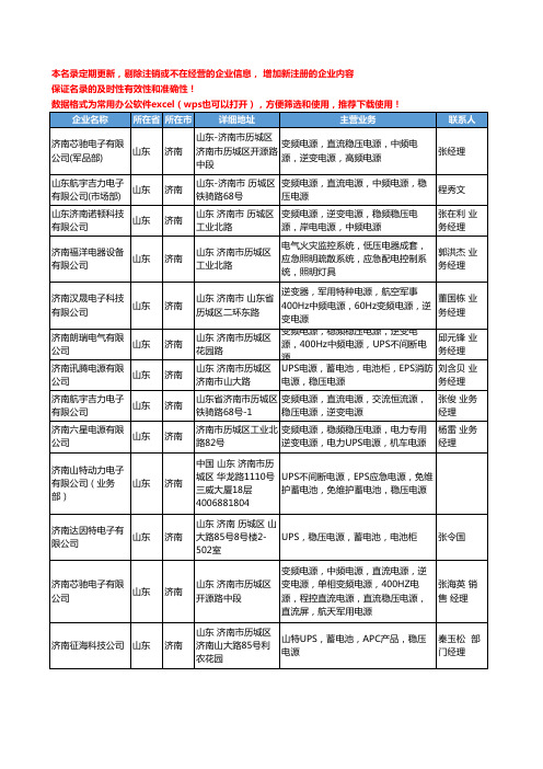 2020新版山东省济南稳压电源工商企业公司名录名单黄页联系方式大全47家