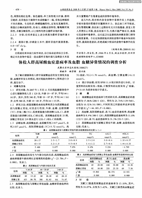 体检人群高尿酸血症患病率及血脂血糖异常情况的调查分析