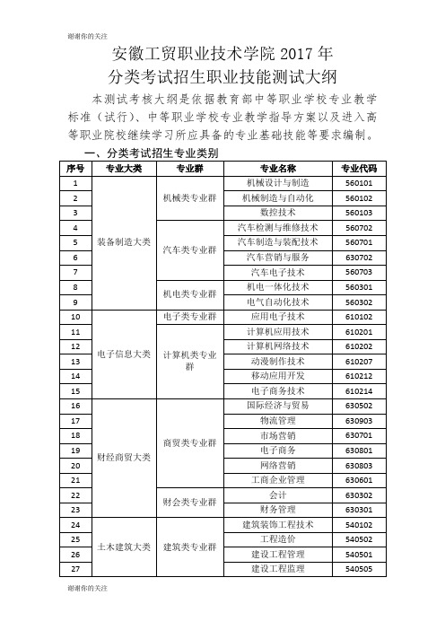 分类考试招生职业技能测试大纲.doc