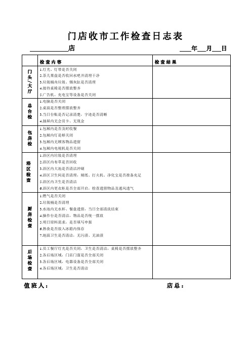 收市工作检查日志表