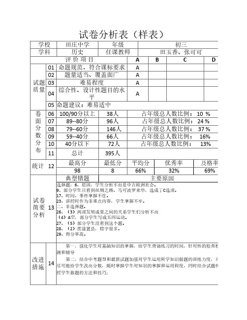 历史试卷分析表