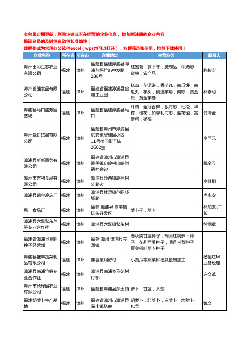 2020新版福建省漳州新鲜蔬菜工商企业公司名录名单黄页联系方式大全67家