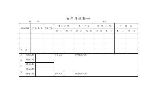 生产日报表模板