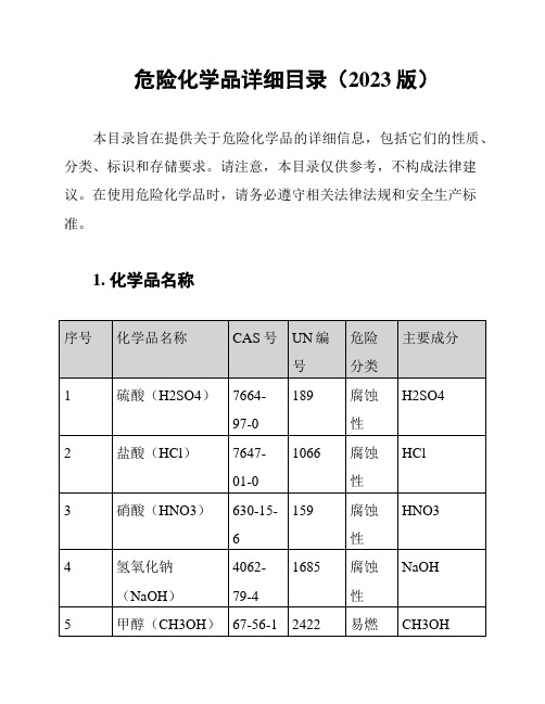 危险化学品详细目录(2023版)