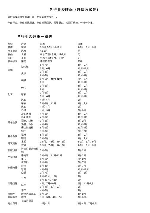 各行业淡旺季（赶快收藏吧）