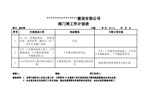 项目部周工作计划表