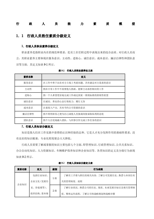 行政人员能力素质模型