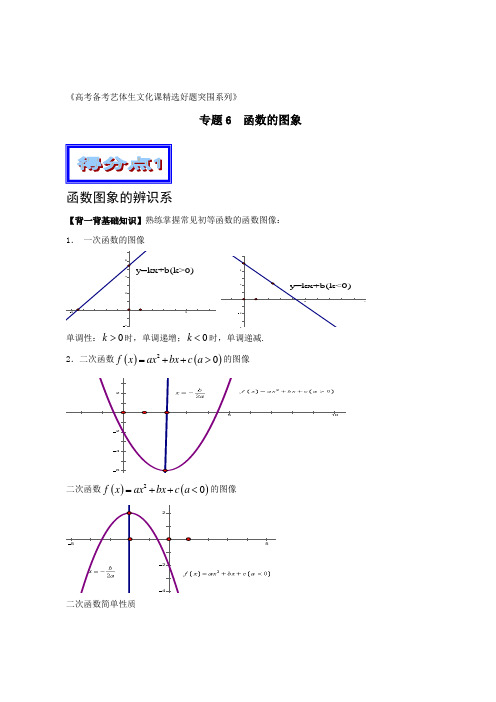 高考数学备考艺体生百日突围系列 专题06函数的图象(基础篇)解析版