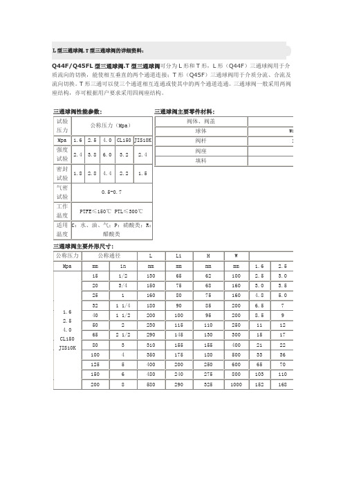 Q44F-Q45F型L型三通球阀.T型三通球阀