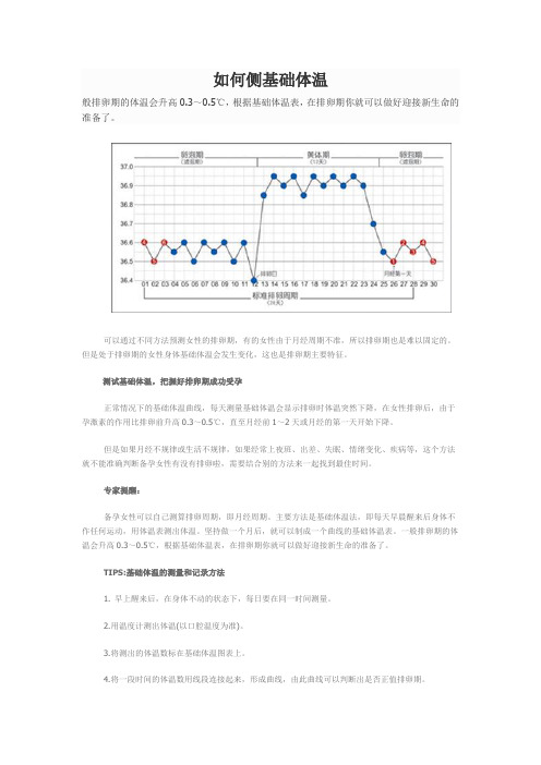 如何侧基础体温