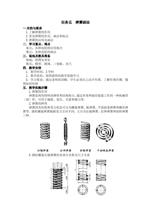 弹簧的画法