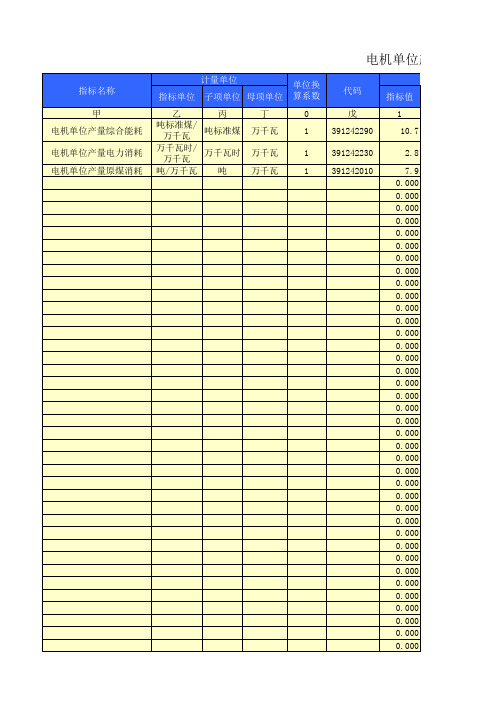 电机单位产量综合能耗统计表