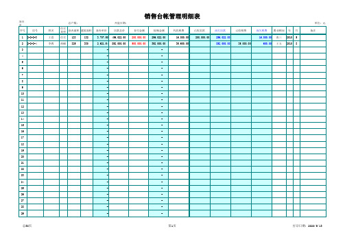 房地产销售台账(4表格汇总版)