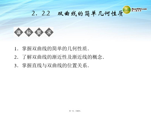 高中数学 2.2.2双曲线的简单几何性质课件 湘教版选修11