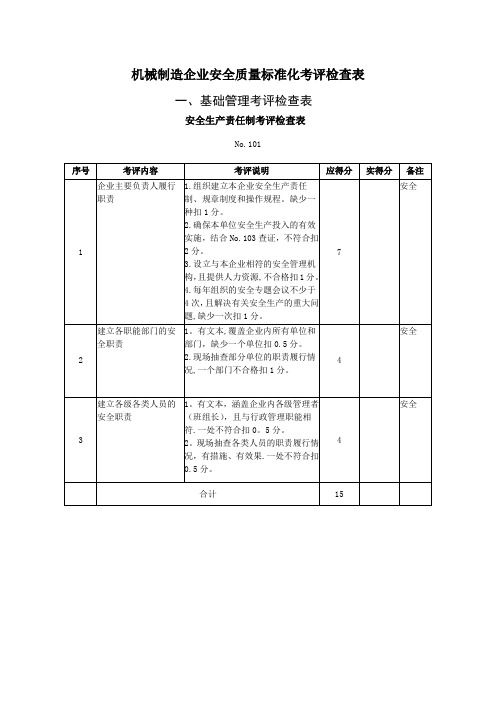 机械制造企业安全质量标准化考评检查表(1)【精选文档】