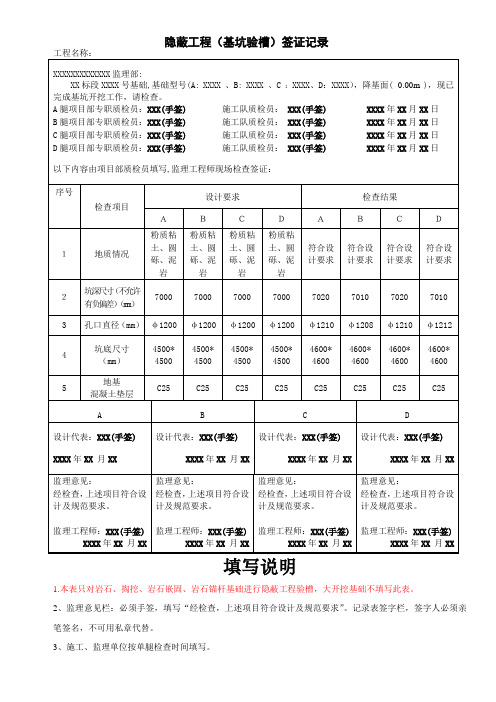 隐蔽工程(基坑验槽)签证记录