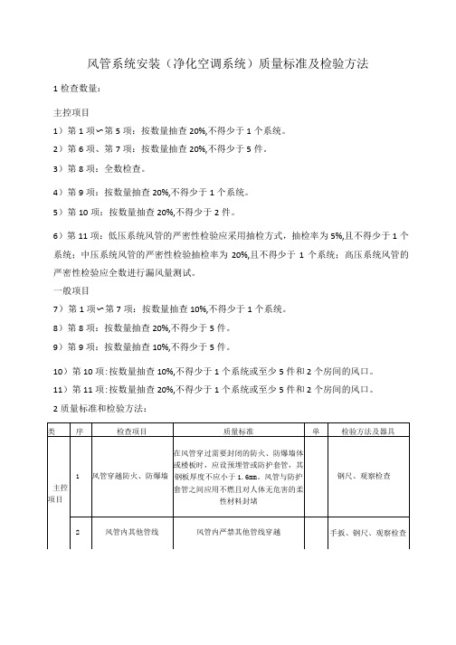 风管系统安装(净化空调系统)质量标准及检验方法