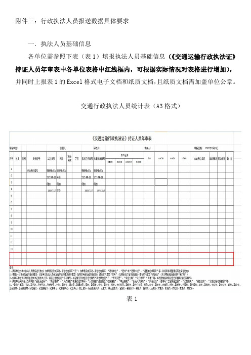 行政执法人员报送数据具体要求