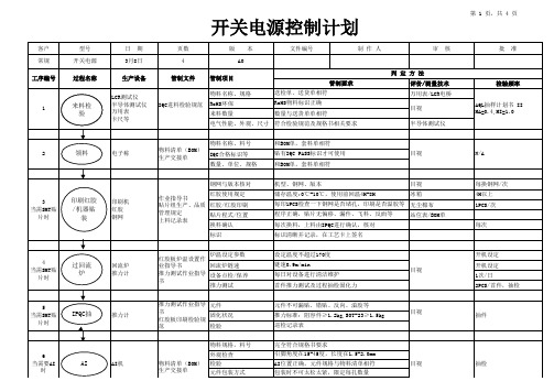 开关电源控制计划CP