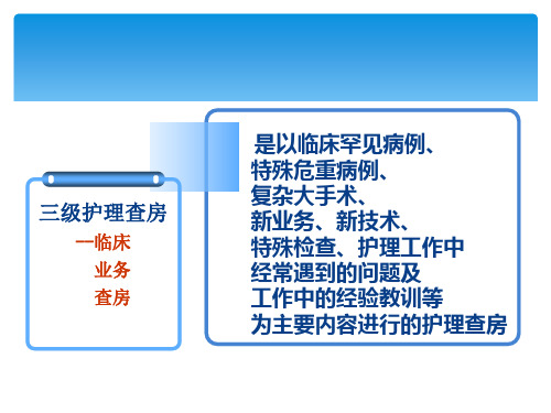 如何组织三级护理查房-文档资料