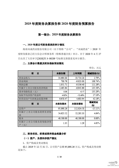 双成药业：2019年度财务决算报告和2020年度财务预算报告