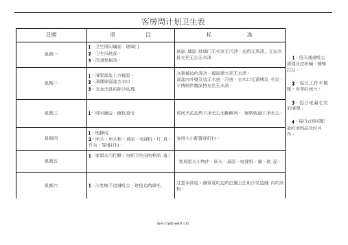 酒店客房部计划卫生表