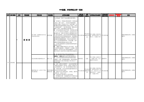 样板引路标准