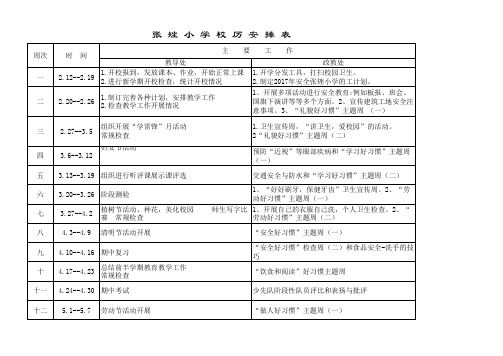 2016--2017第二学期校历安排