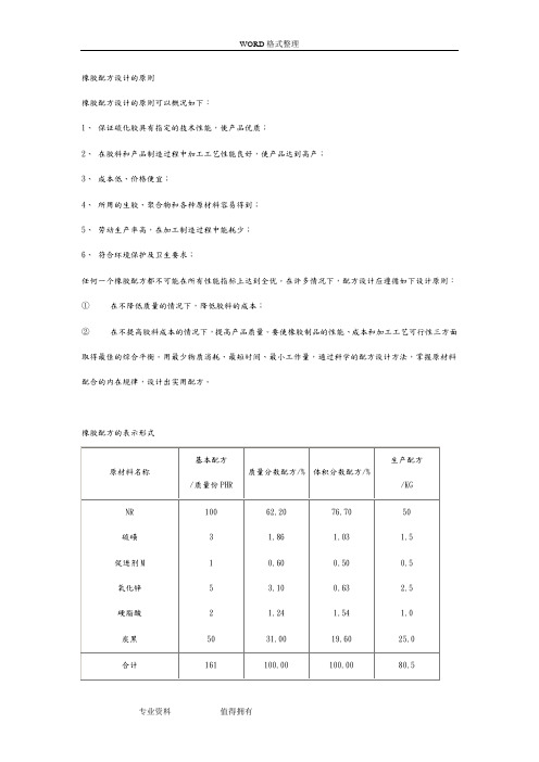 橡胶基础配方大全