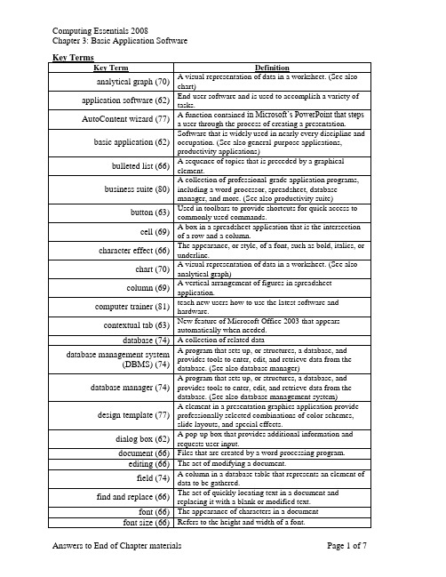 计算机专业英语影印版(Computing Essentials 2008课后答案大全)第三单元Basic Application Software