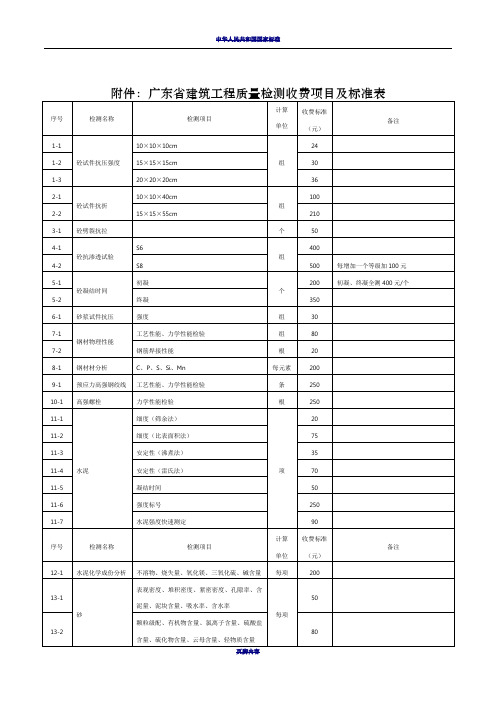 广东省建筑工程质量检测收费项目及标准表