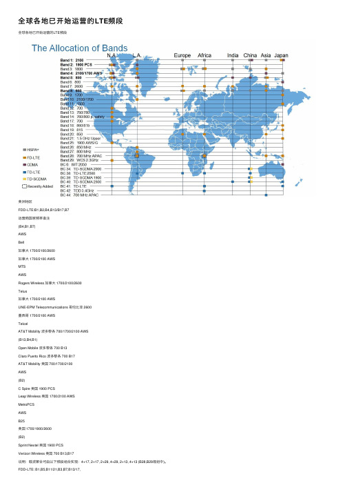 全球各地已开始运营的LTE频段