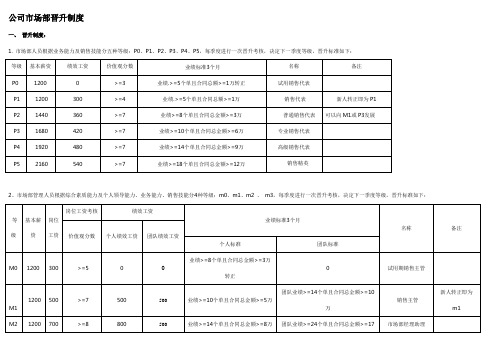 市场部晋升制度doc