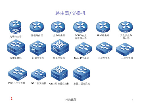 常用网络拓扑图图标库