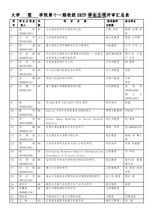 理学院第十一期srtp项目立项评审汇总表_浙江大学