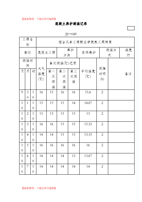 混凝土养护测温记录(完整资料).doc