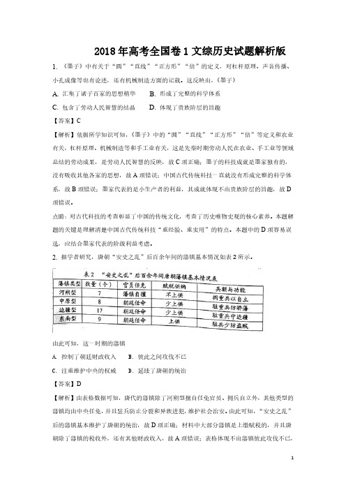 2018年高考全国一卷(全国卷Ⅰ)历史试题解析