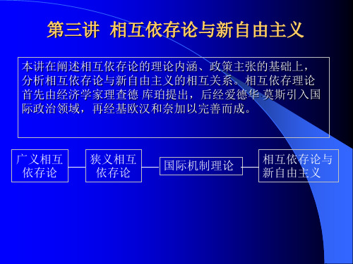 西方国际政治经济学第3-4讲