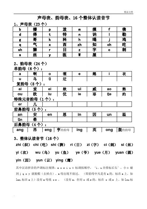 声母表,韵母表,16个整体认读音节