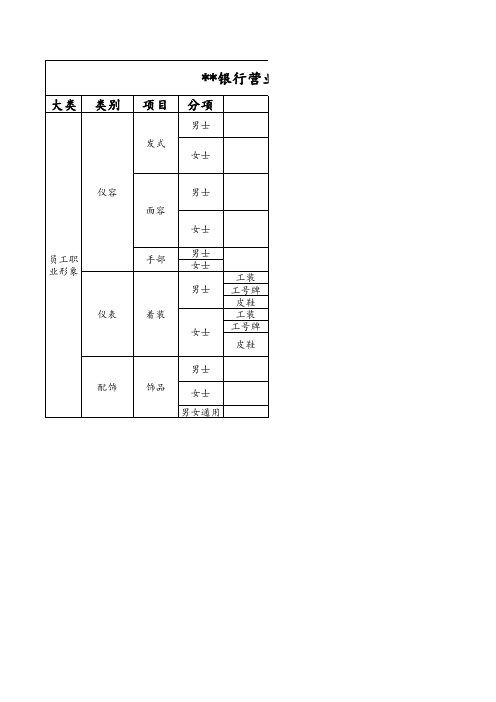 3银行营业网点服务执行手册