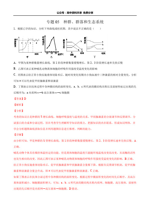 专题05 种群、群落和生态系统-备战2020年高考生物挑战压轴题(解析版)