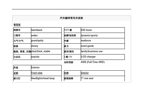 汽车技术术语中英文对照翻译