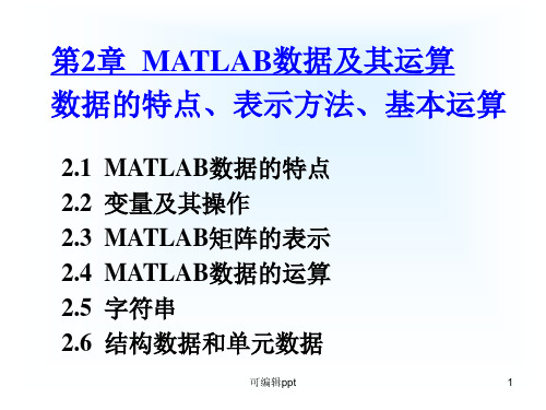 MATLAB数据及其运算