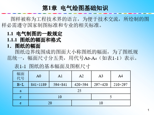 章01_电气绘图基础知识