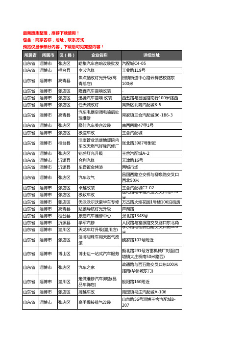 新版山东省淄博市汽车改装企业公司商家户名录单联系方式地址大全70家